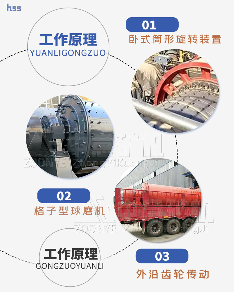 球磨機(jī)工作原理-1.jpg