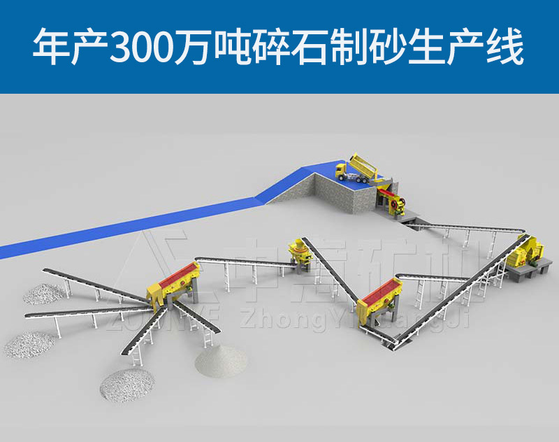 年產(chǎn)300萬(wàn)噸碎石制砂生產(chǎn)線(xiàn)工藝.jpg