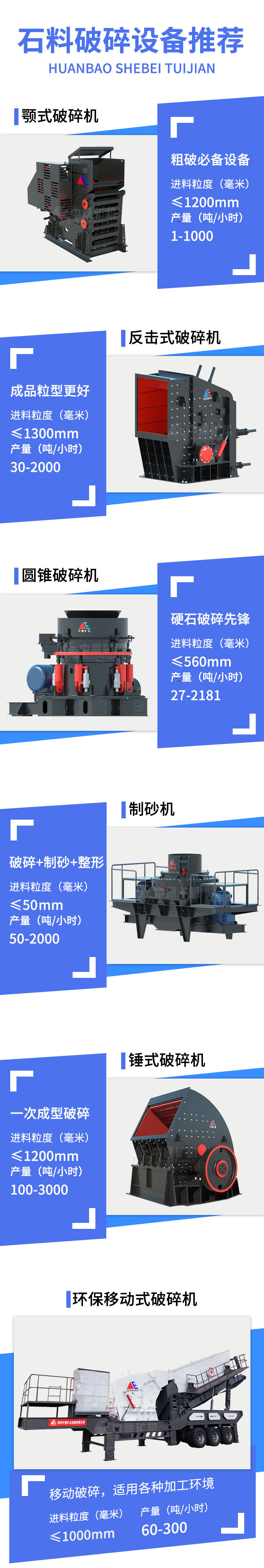 各種型號(hào)的破碎制砂機(jī)械