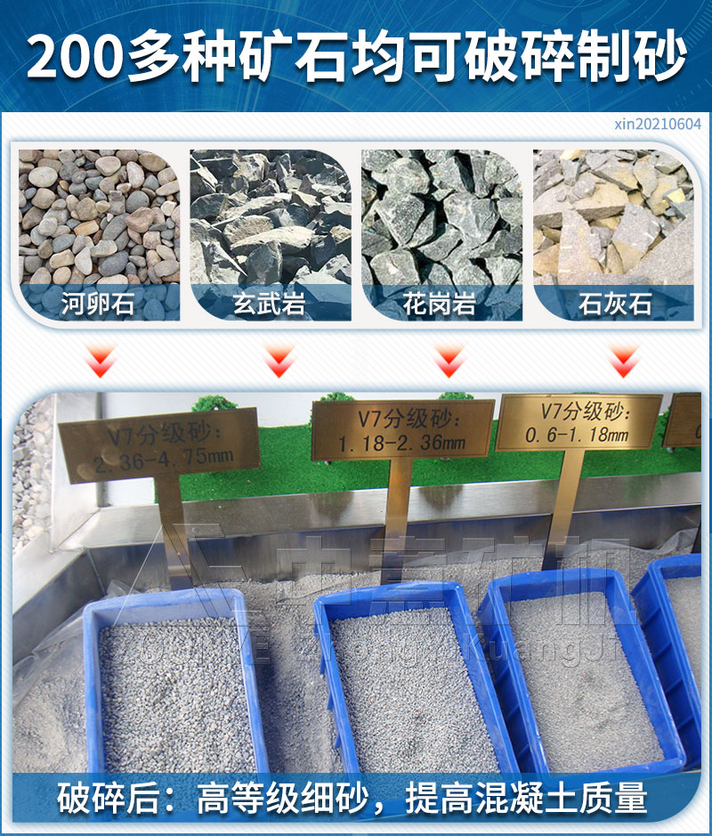 200多種礦石制成高等級(jí)機(jī)制砂
