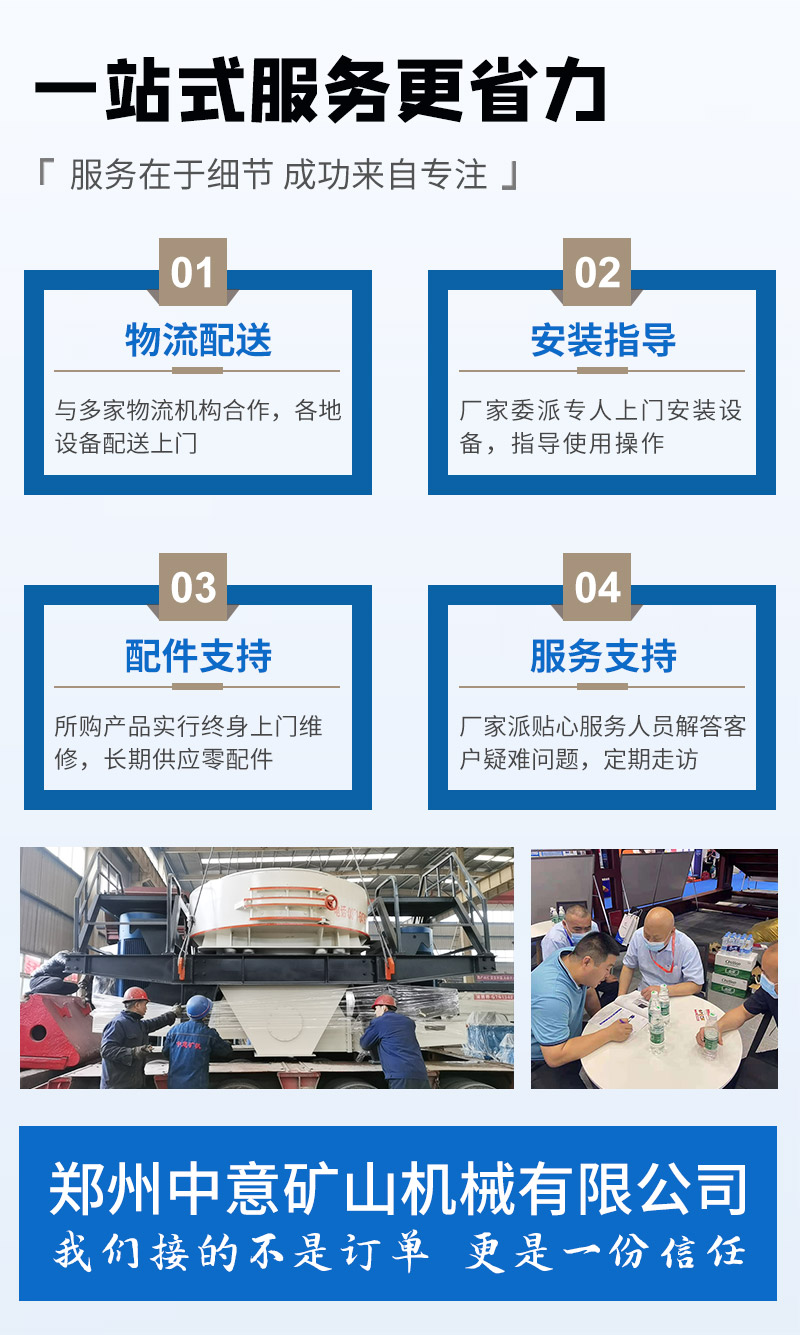 中意礦機實力看得見