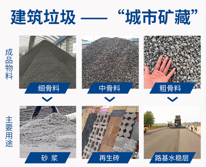 建筑垃圾破碎后的成品骨料用處大